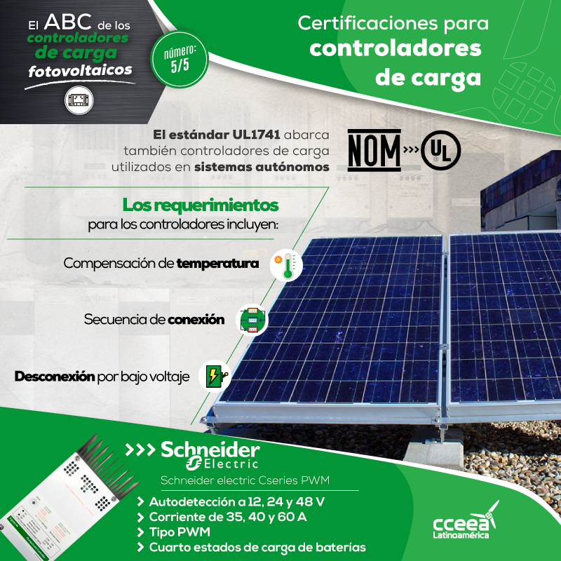 El ABC de los Controladores de Carga Fotovoltaicoso