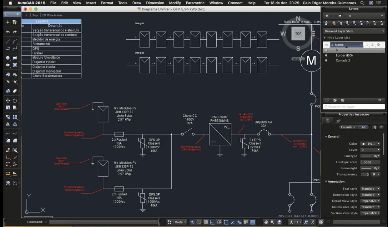 Diagramas unifilares y cuadros de cargas